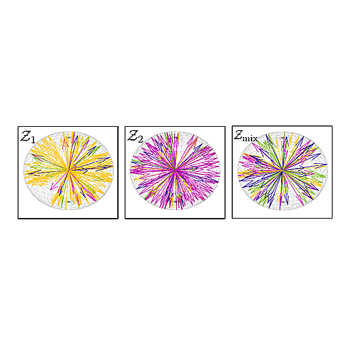 Sphere visualizations of sampled policy-encoding vectors