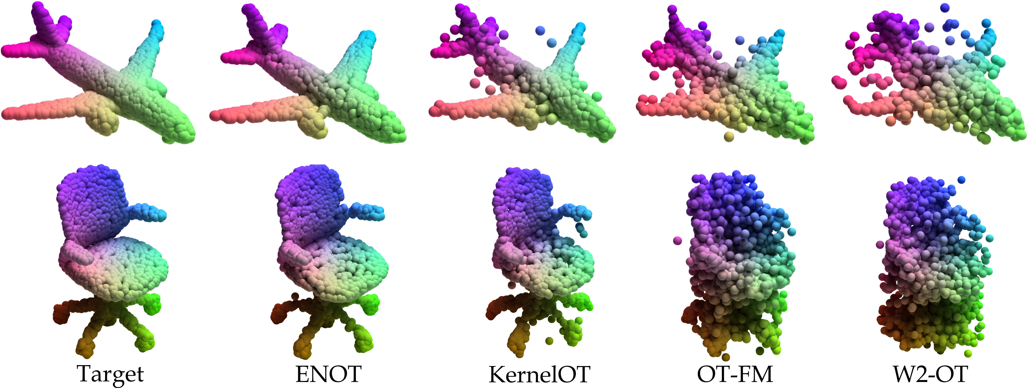 ShapeNet samples generated by ENOT and baseline methods